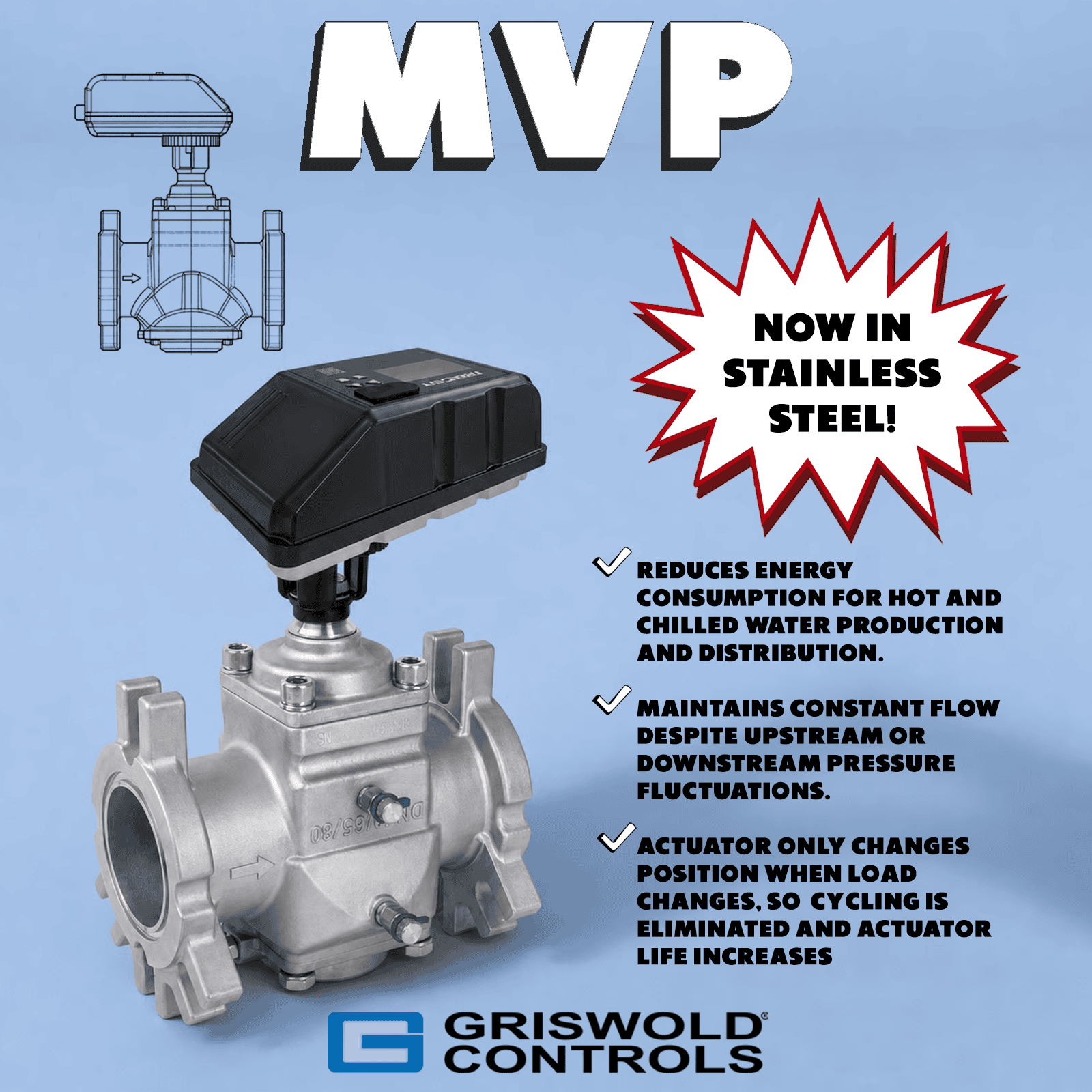 Stainless steel MVP