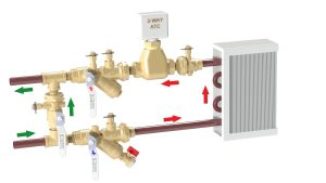 Flushing Bypass & Plumbing Kit