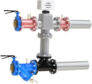 QuickSet® 3 Way Package