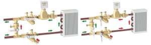 Bypass Kits